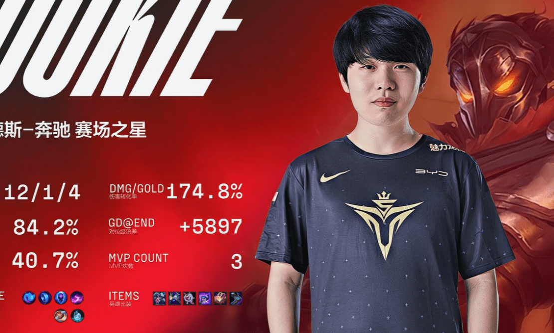 欧博官网网址-马上开始的tes和gen比赛