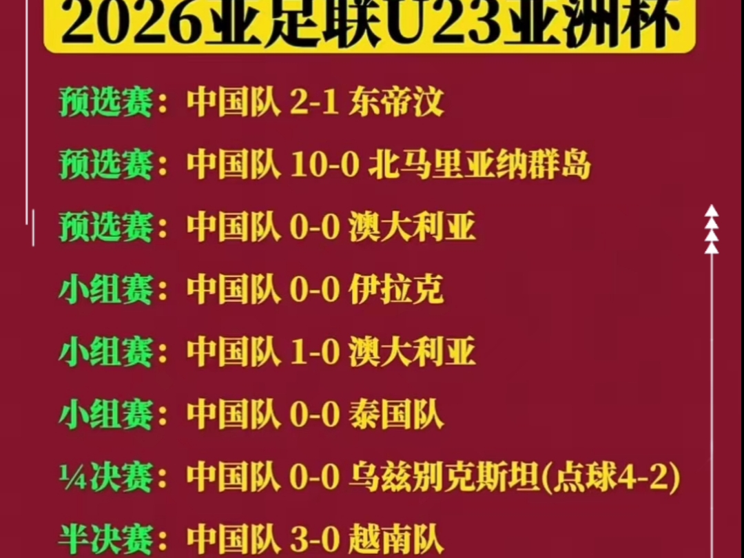 亚冠大赛中国内俱乐部的备战情况怎么样 亚冠大赛中国内俱乐部的备战情况怎么样